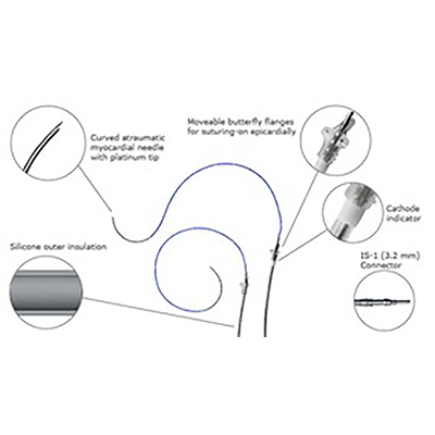 Oscor® MP Epicardial Suture-On Pacing Leads